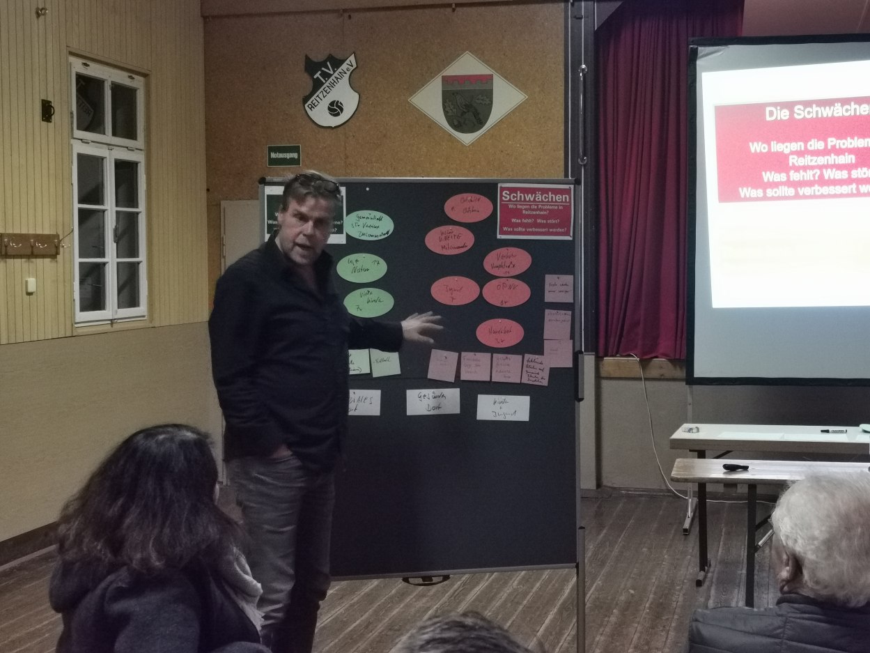 Dorfmoderation 27.10.2021 Dorfmoderation 27.10.2021