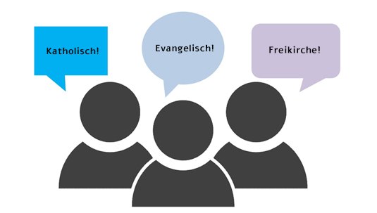 Konfessionen Konfessionen
